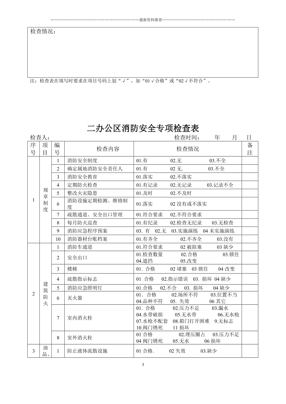 一般企业、办公楼消防安全专项检查表1精品版_第3页