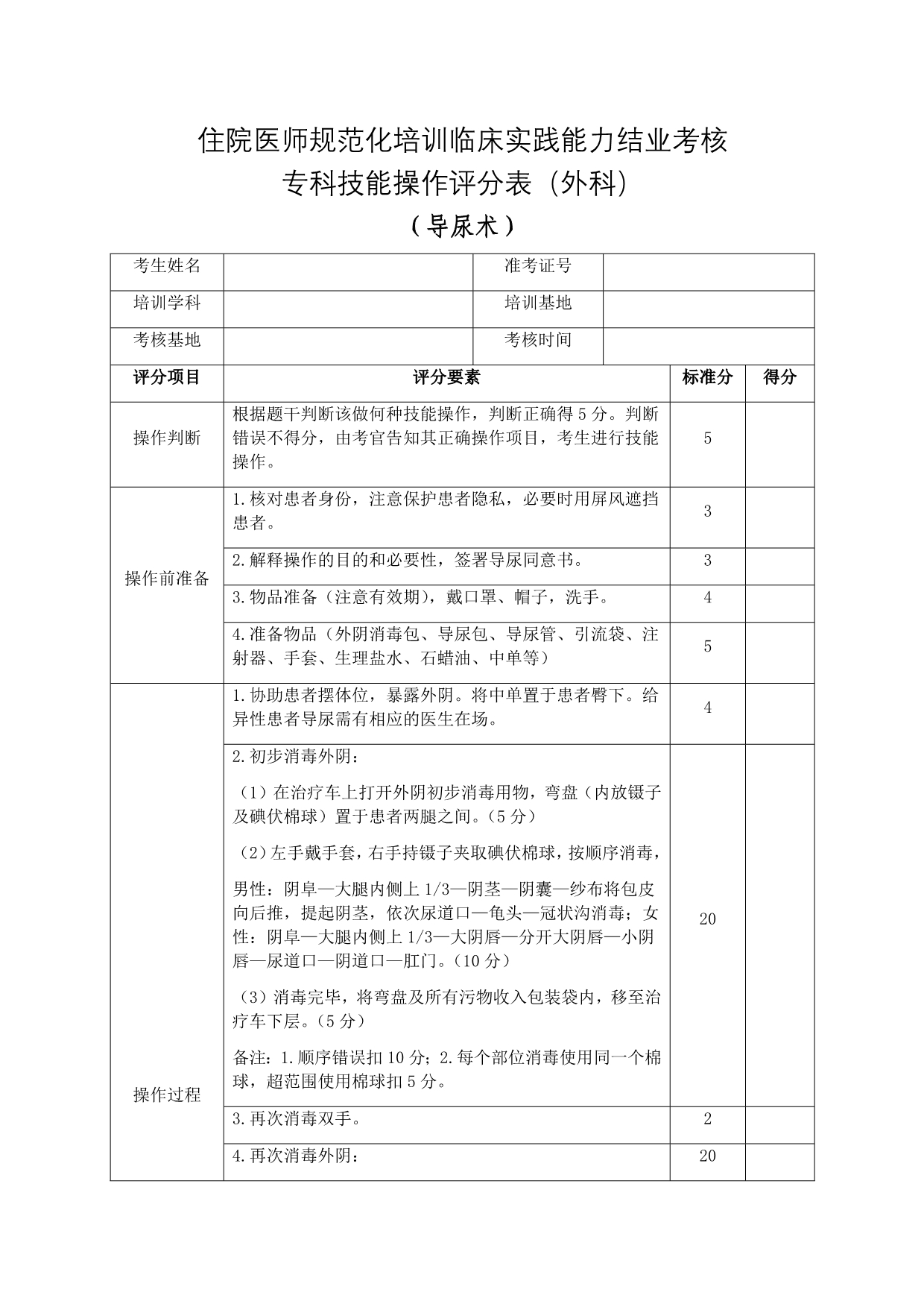 住院医师规范化培训临床实践能力结业考核专科技能操作评分表（外科）导尿术_第1页