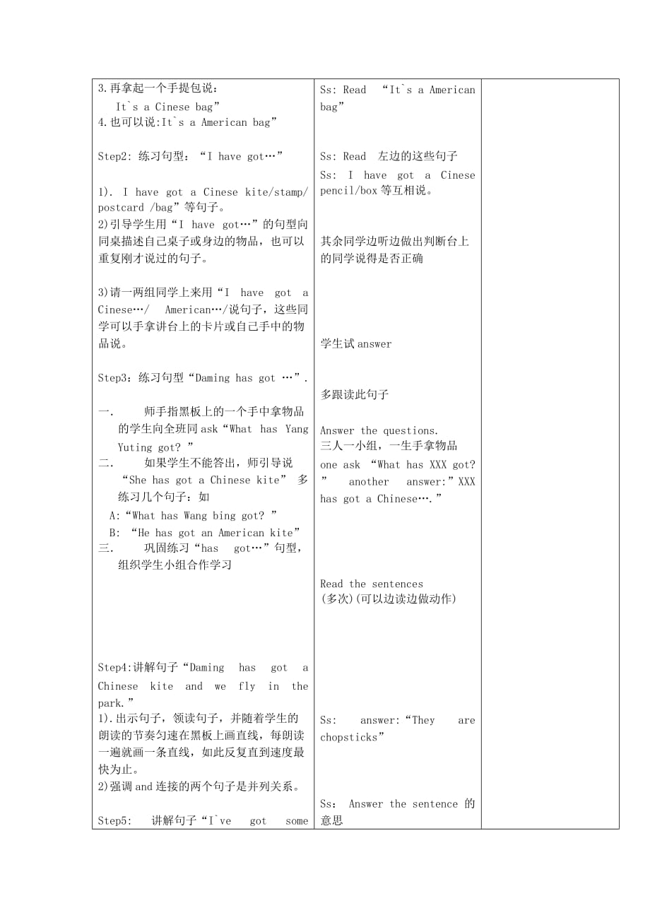 六年级英语上册 Module6 Unit1 A Postcard from New York导学案 外研版（三起）_第2页