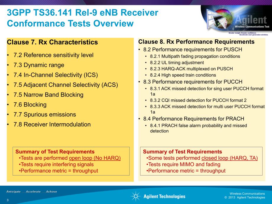LTE eNodeB 接收机一致性测试介绍_第3页