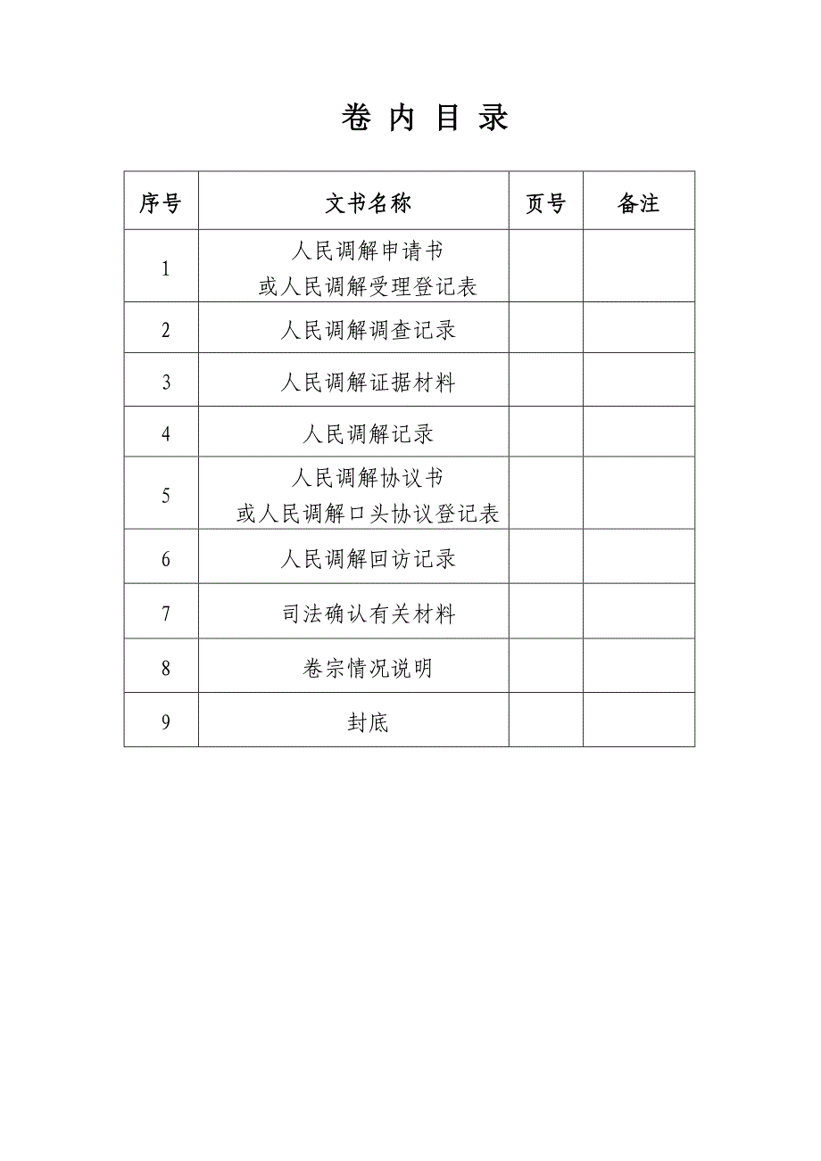 人民调解卷宗文书模板.doc_第2页