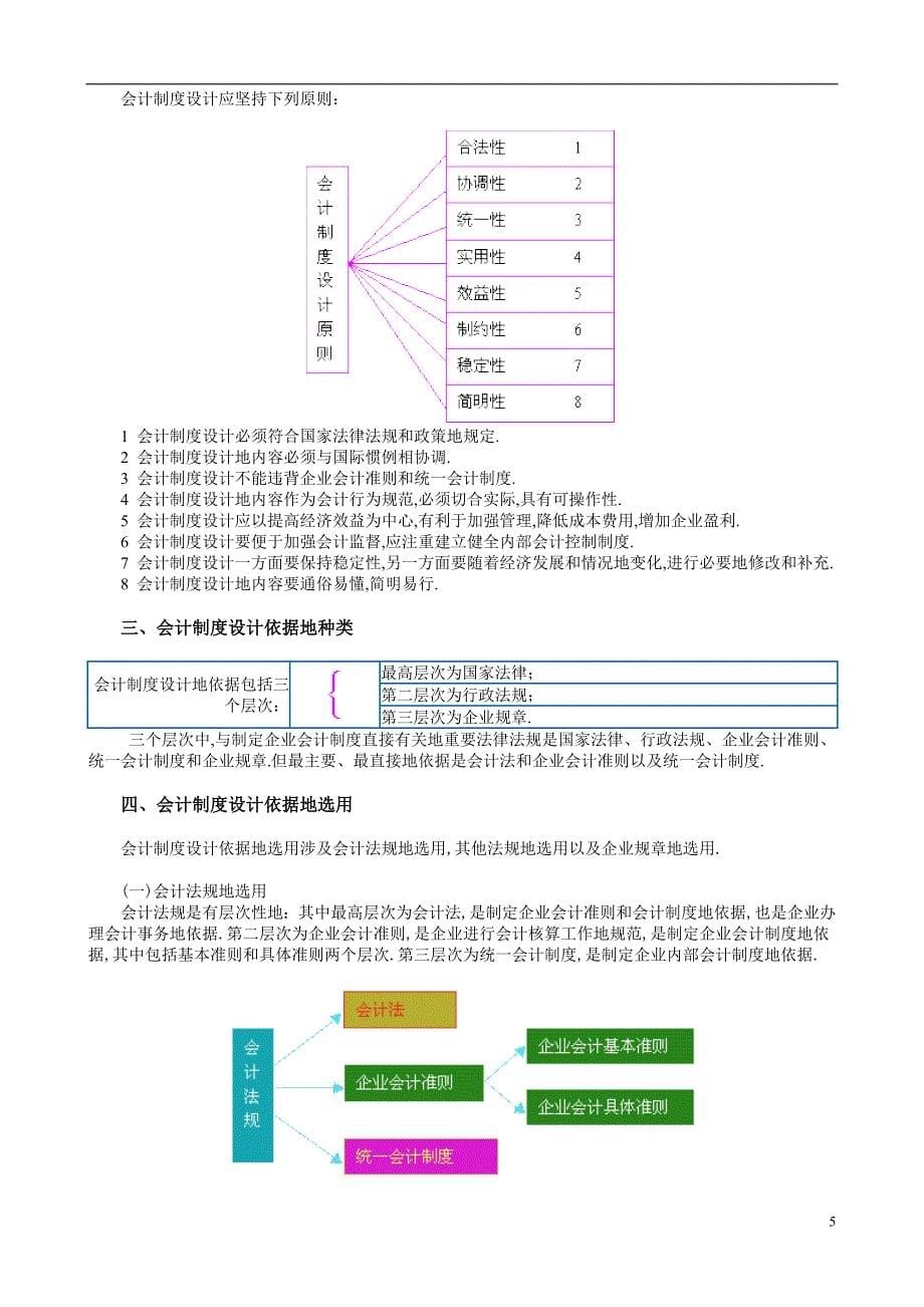 《会计制度设计》听课笔记[].doc_第5页