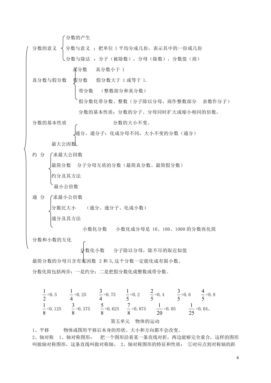 五年级数学下册 知识点总结 新人教版（通用）_第4页