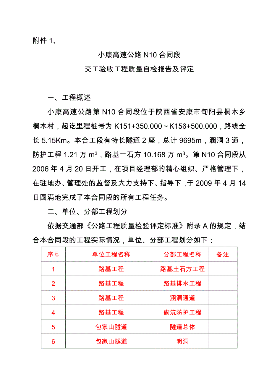 2020施工单位交工验收申请报告(样表)精品_第3页