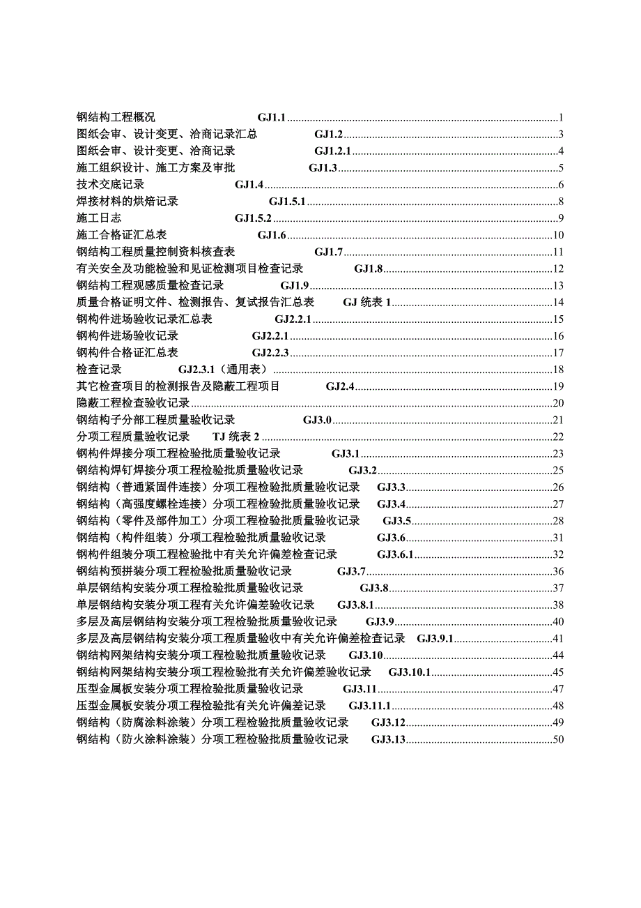 2020江苏最新钢结构竣工验收表格精品_第1页
