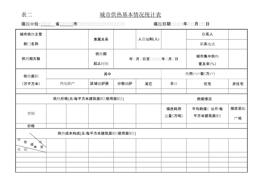 2020城市供热基本情况统计表精品_第1页