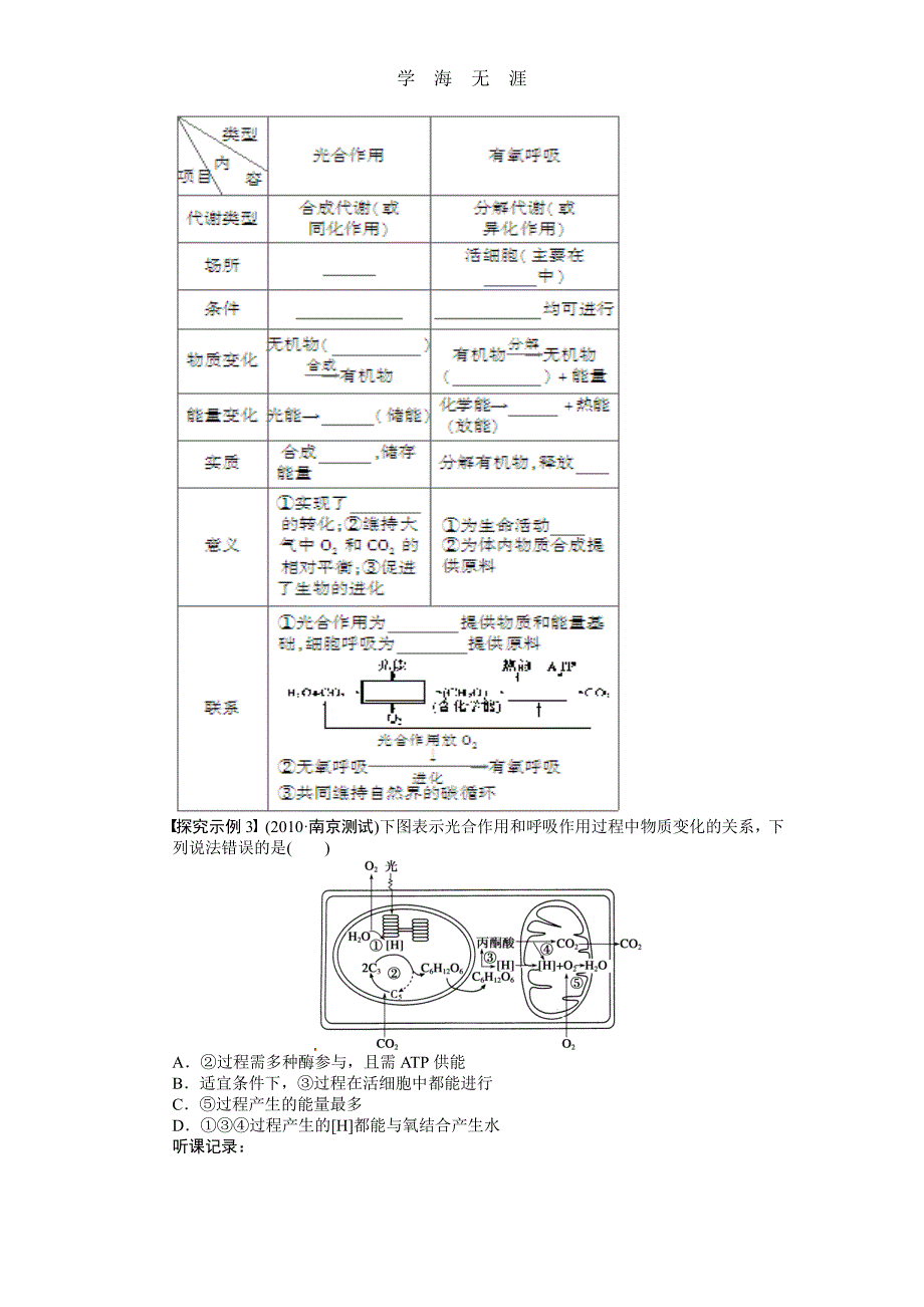 高考生物大一轮复习学案+作业第三单元 学案13细胞的能量供应和利用知识归纳与拓展（整理）_第3页