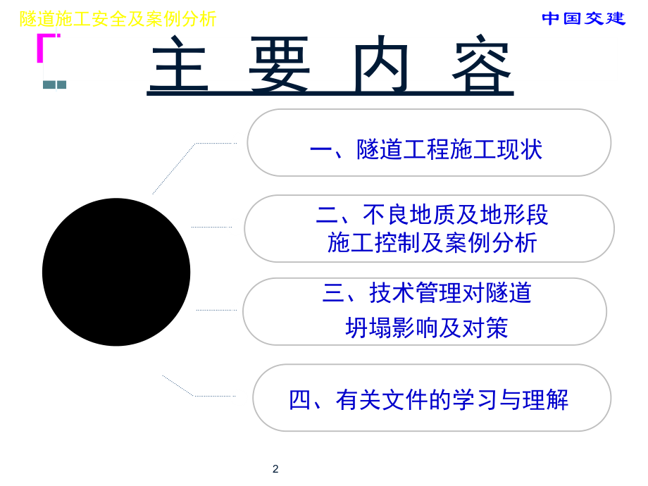 隧道施工安全及案例分析(赵宗智)(12-17)知识讲稿_第2页