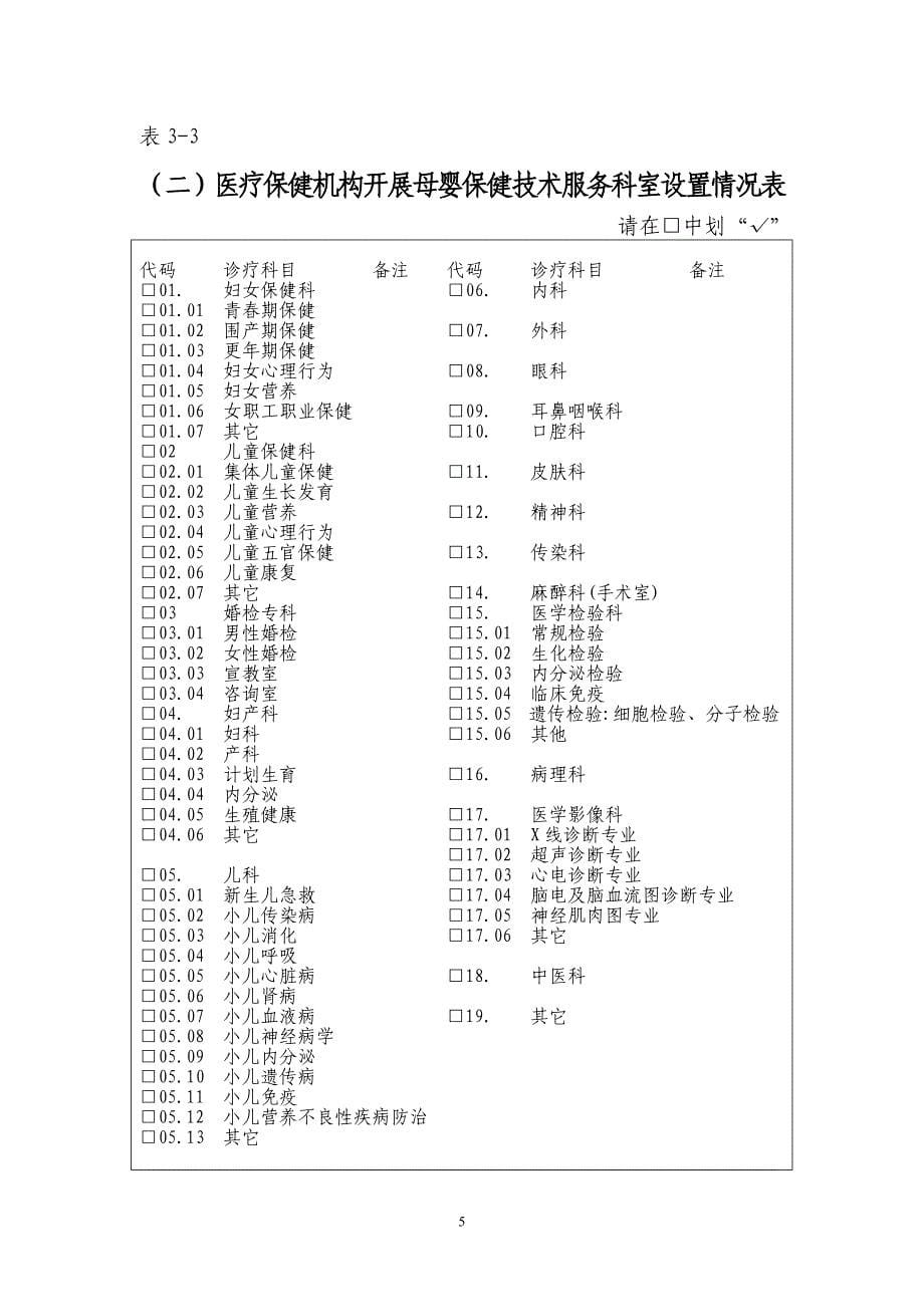 2020北京市助产技术审批相关文本（表样）精品_第5页