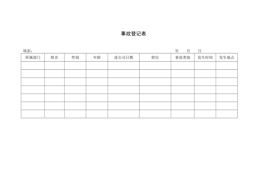 2020行政管理表格事故登记表精品_第2页