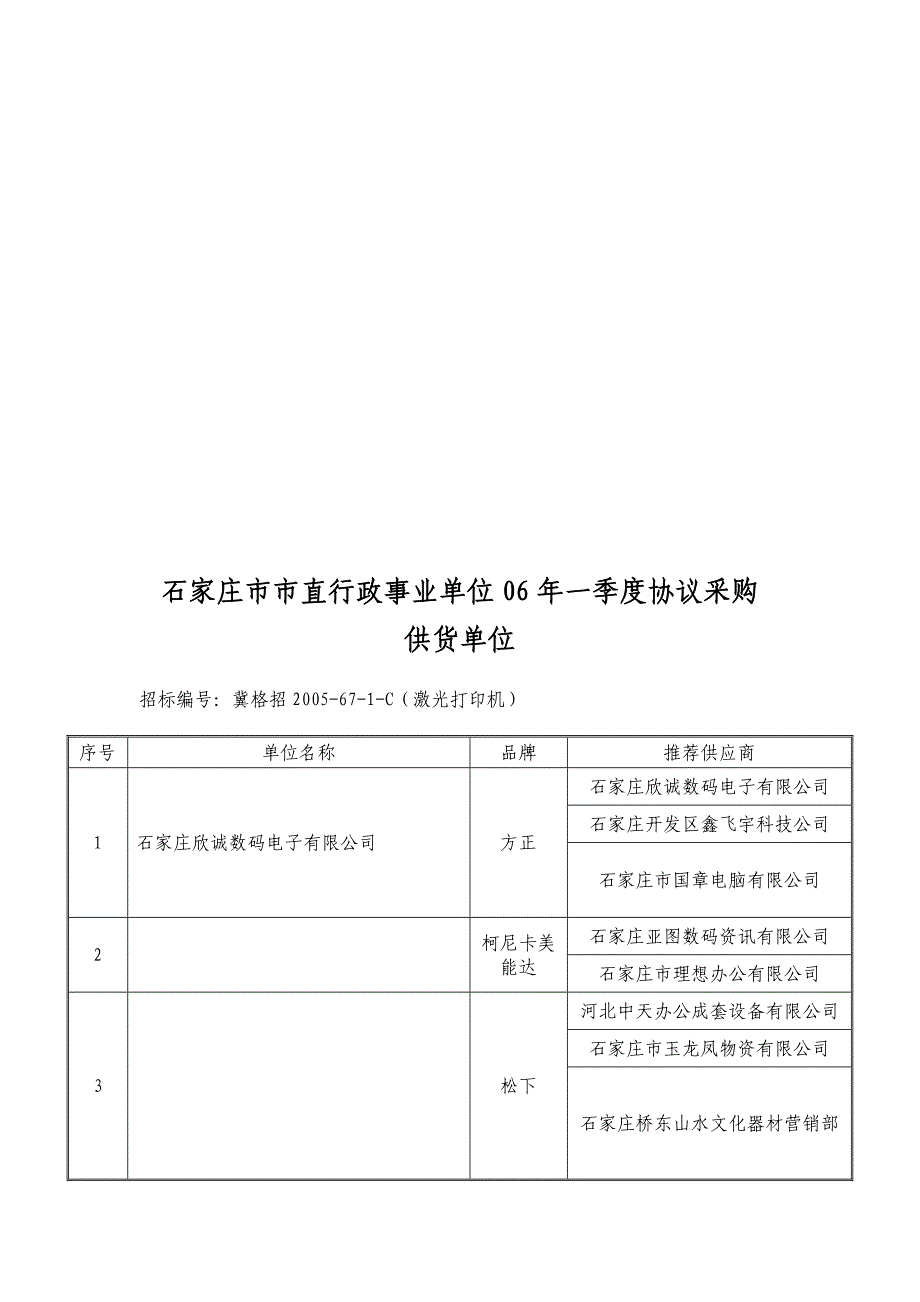 2020石家庄市市直行政事业单位协议采购供货评议表精品_第4页