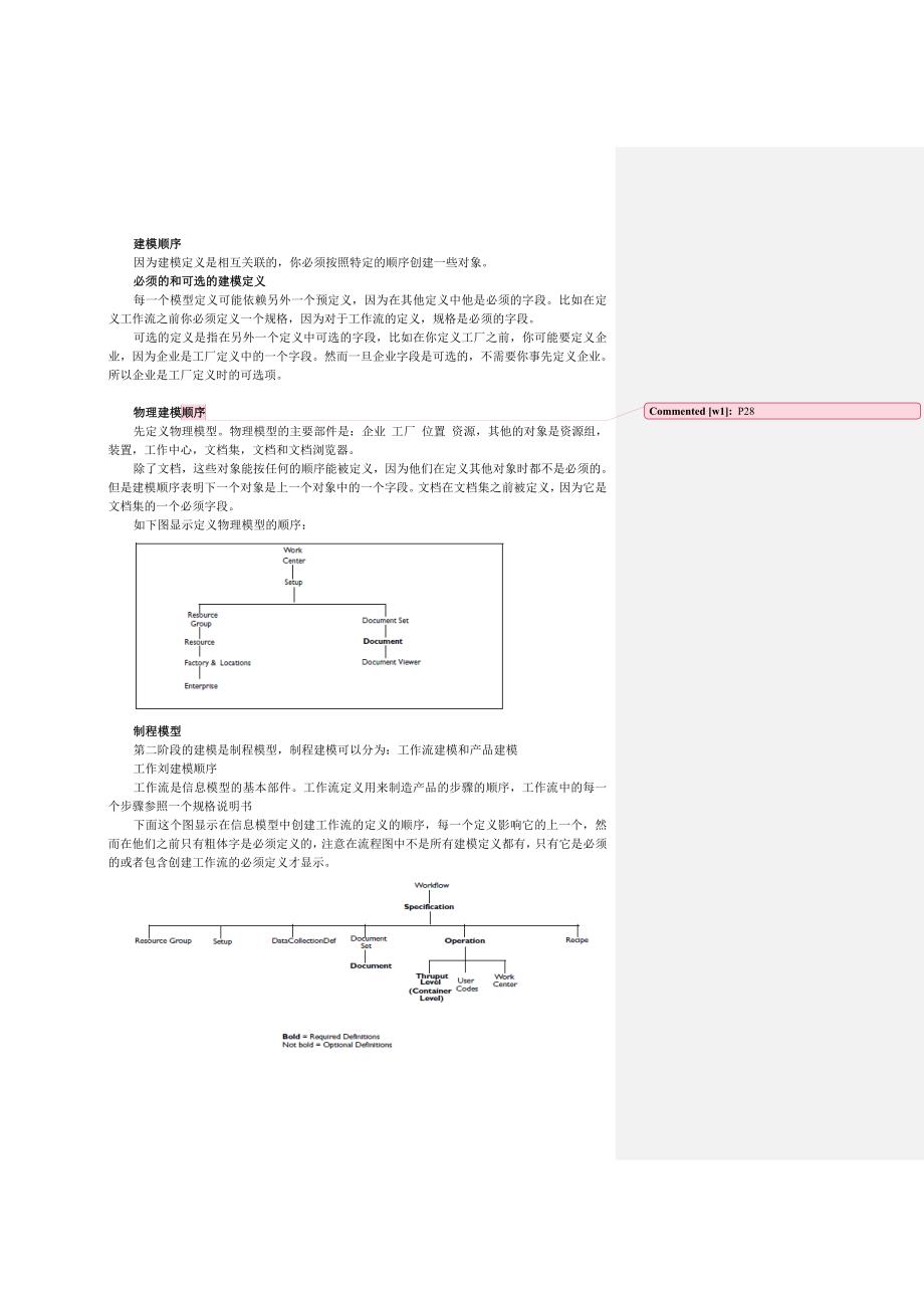 CamstarMES解决方案工厂建模modeling中文手册.doc_第3页
