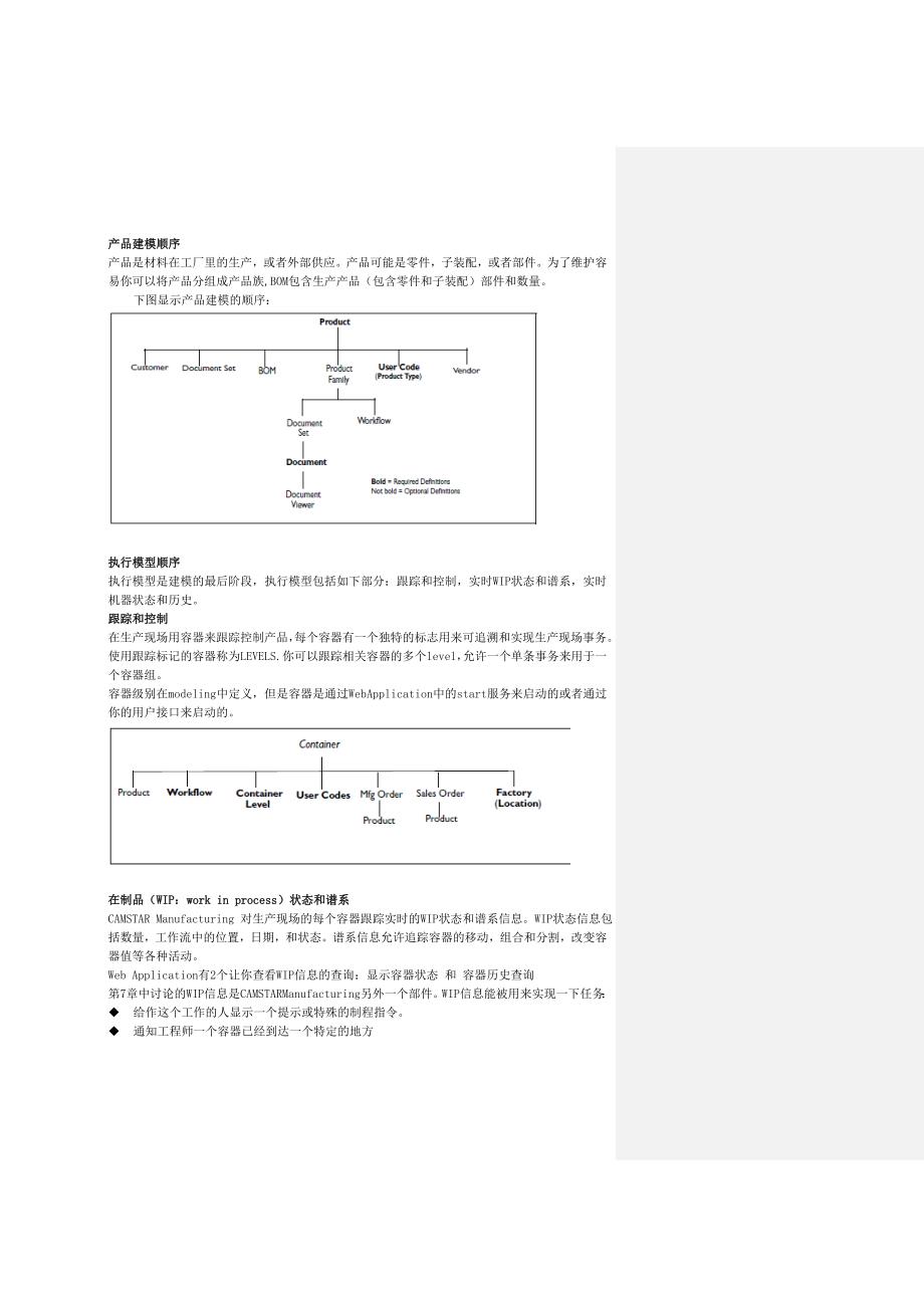 CamstarMES解决方案工厂建模modeling中文手册.doc_第4页