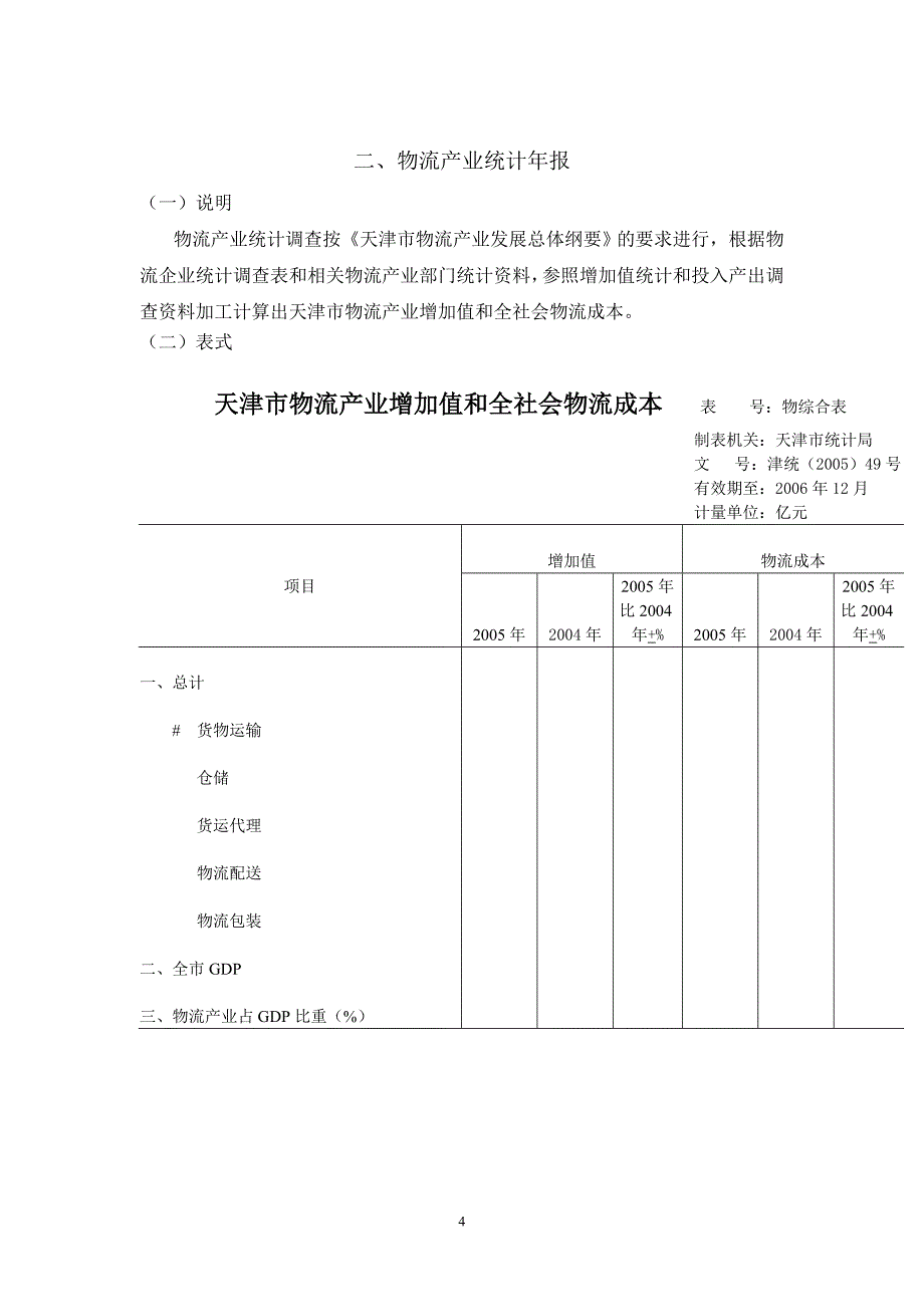 2020物流相关产业统计报表制度精品_第4页