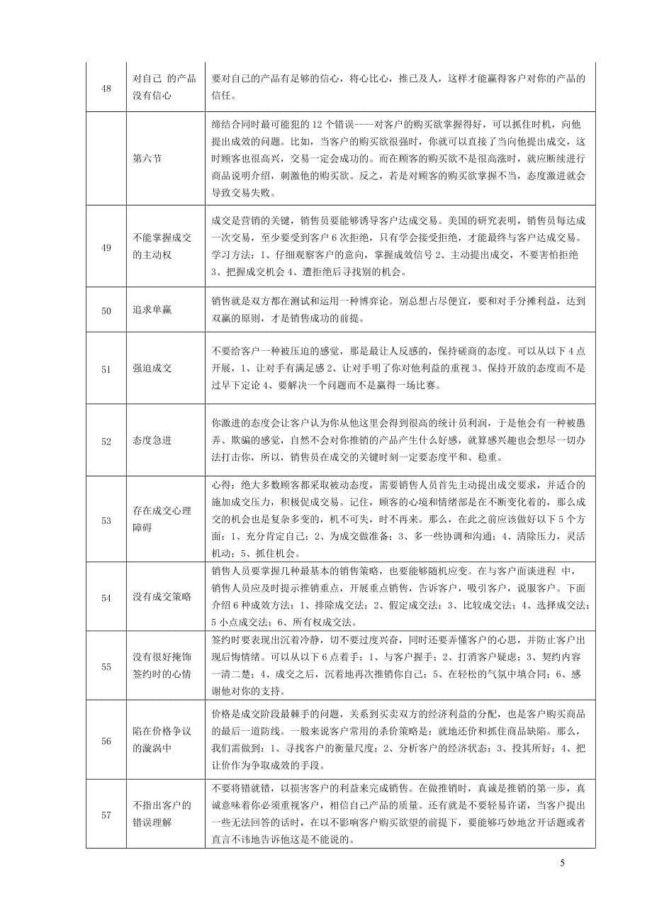 101营销人员常 犯错误.doc_第5页