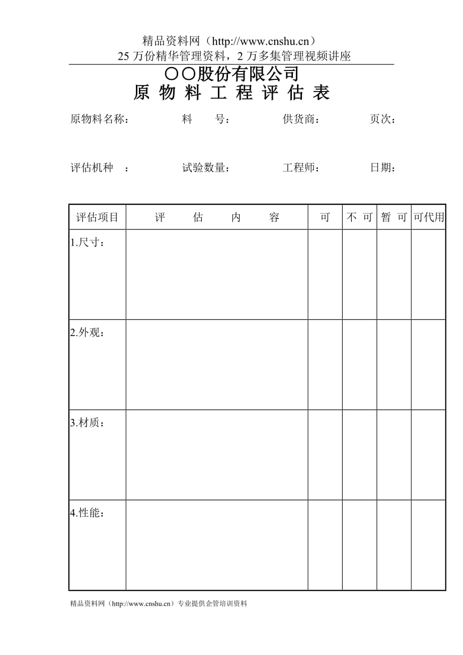 2020○○股份有限公司原物料工程评估表精品_第1页