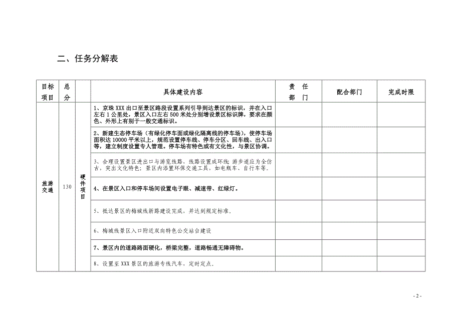 某某景区创建国家A级景区工作任务分解表_第2页