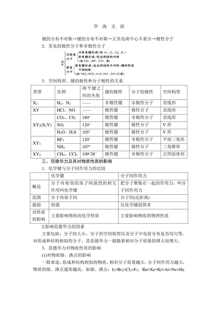 高二化学导学案：2.3 分子的性质（第4课时）（新人教版选修三）（整理）_第2页