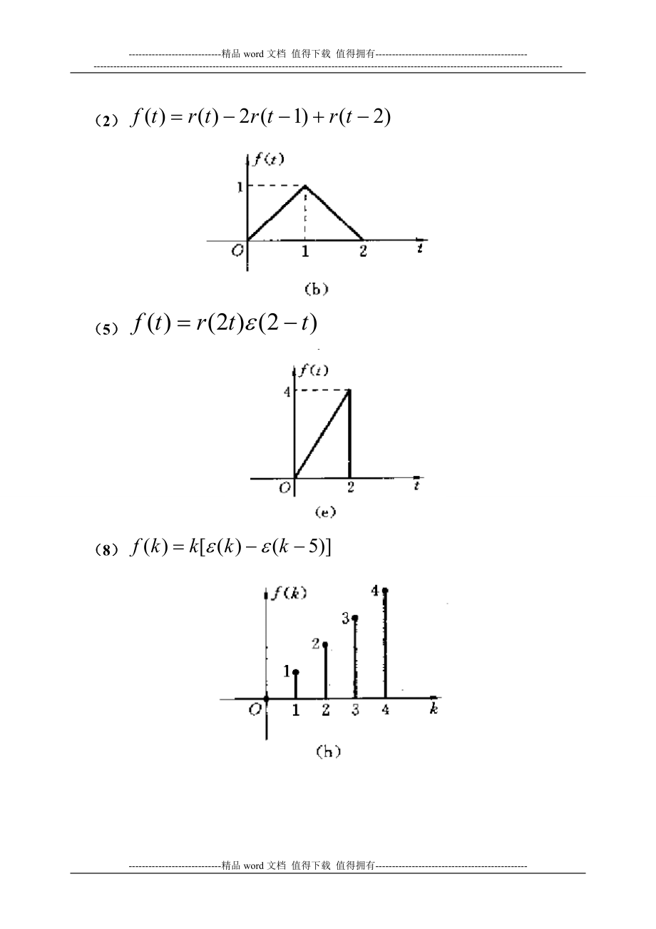 信号与线性系统分析(吴大正第四版)习题答案.doc_第4页
