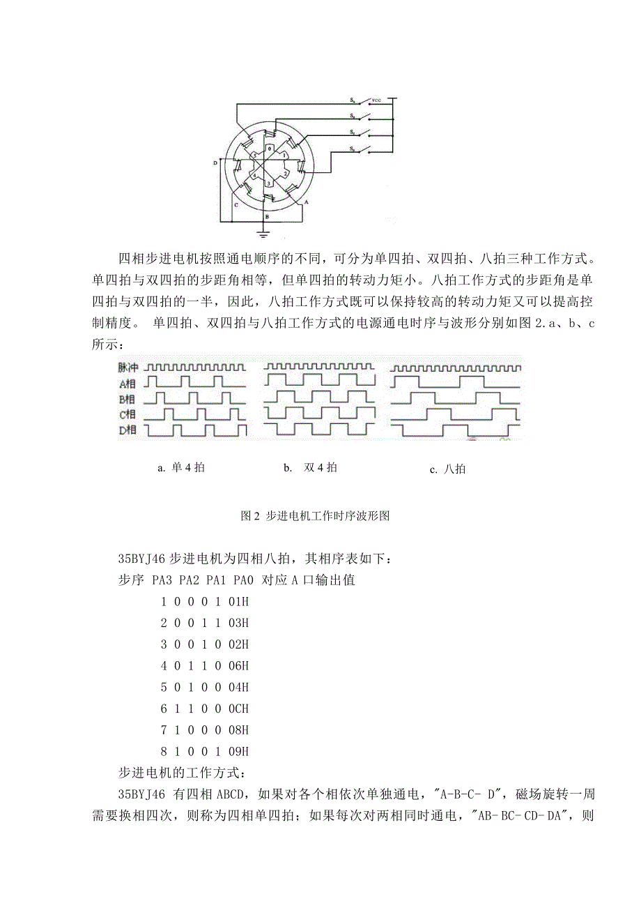 微型计算机原理步进电机实验.doc_第4页