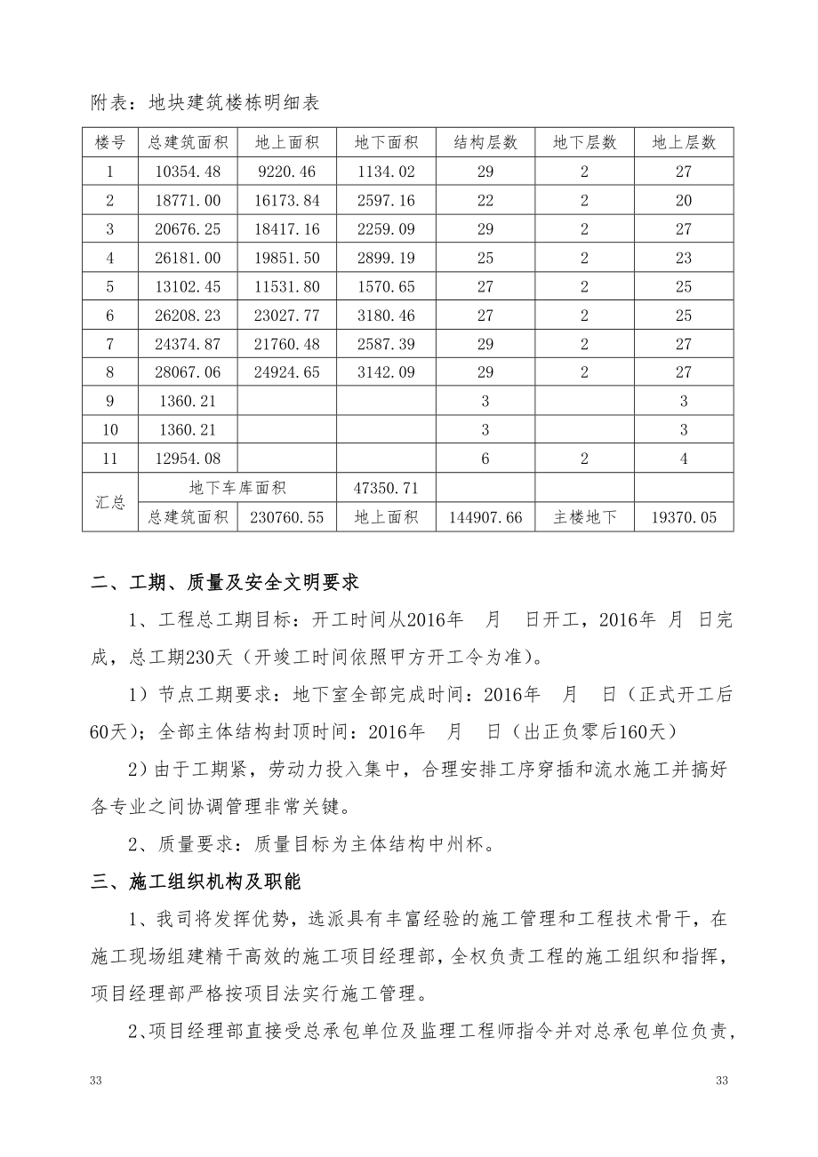 -白沙安置区二期房建劳务分包施工组织设计.doc_第3页