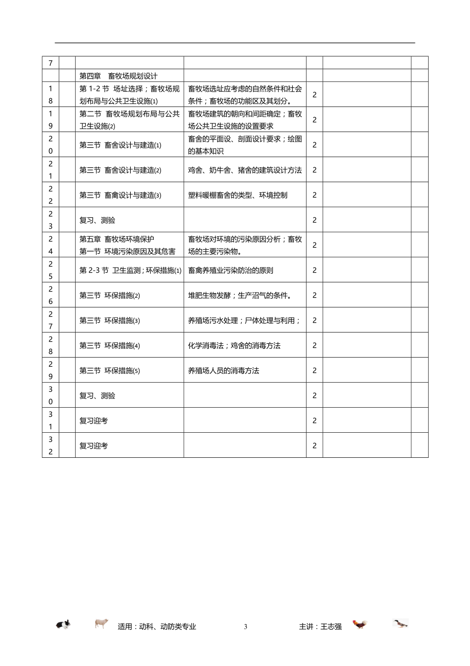 2020年（环境管理）家畜环境卫生教案wzq课题_第4页