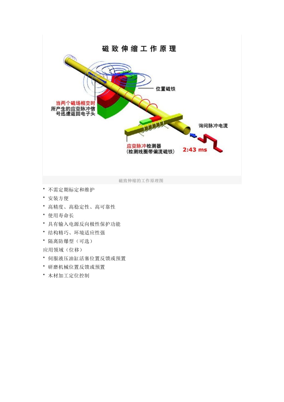 磁致式位移传感器_第2页