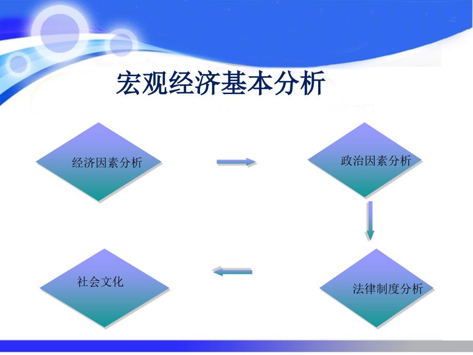 大立科技公司分析_第4页