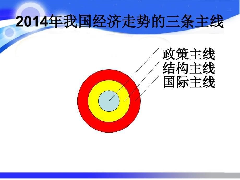 大立科技公司分析_第5页