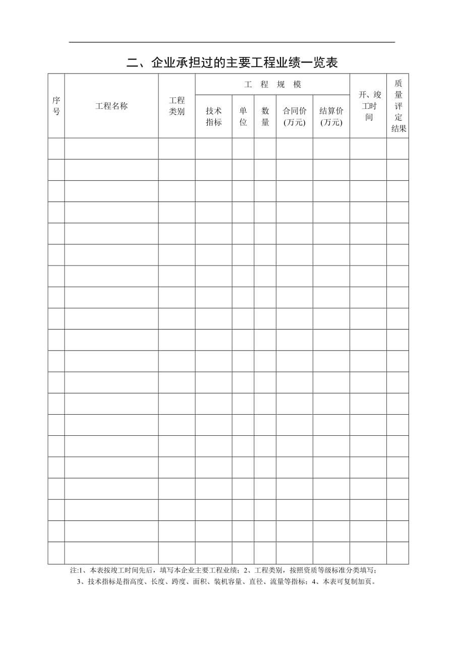 2020建筑业企业资质年度检查表精品_第3页