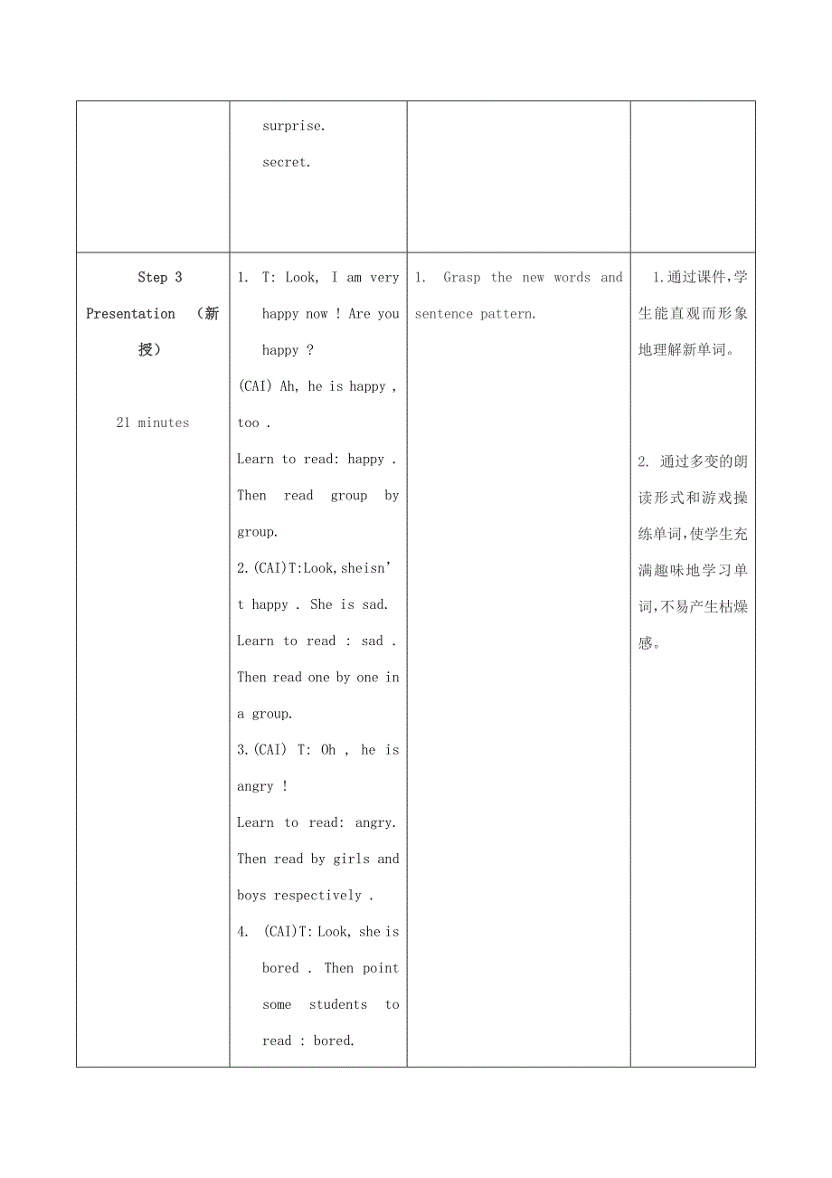 五年级英语上册 Module 9 Unit 1 Are you sad教案 外研版（一起）（通用）_第4页