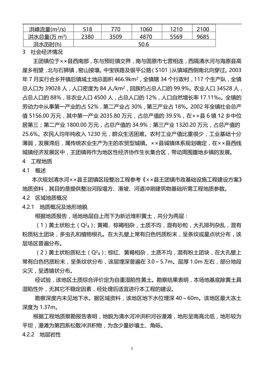 2020年王团河道整治工程++　月+++++唐莉_第3页