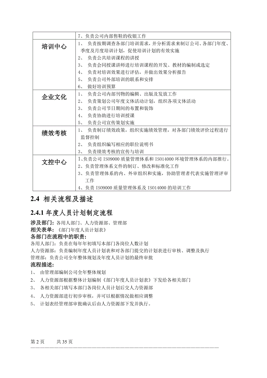 2020(实例(深圳)鞋业有限公司-人力资源部各项工作流程图精品_第2页