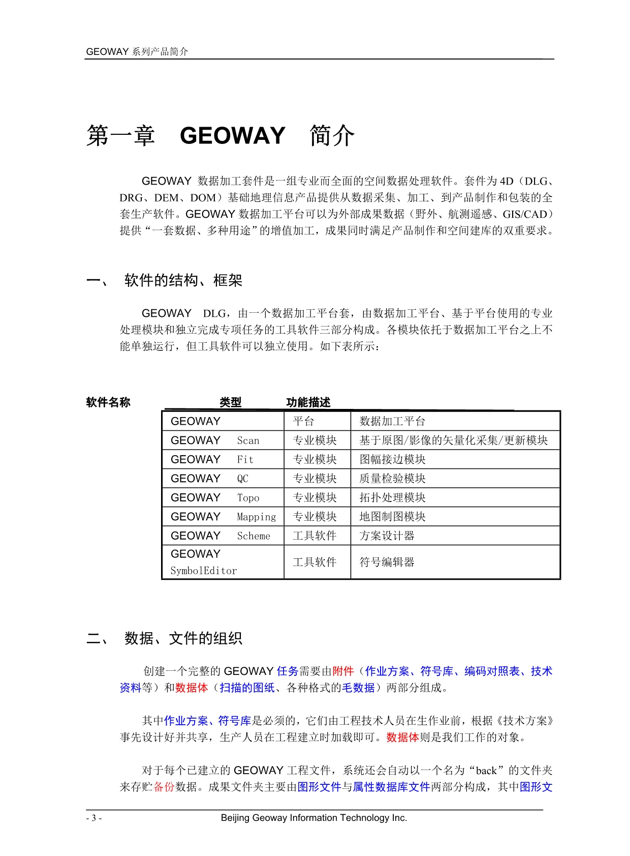 geoway林业版快速入门.doc_第4页