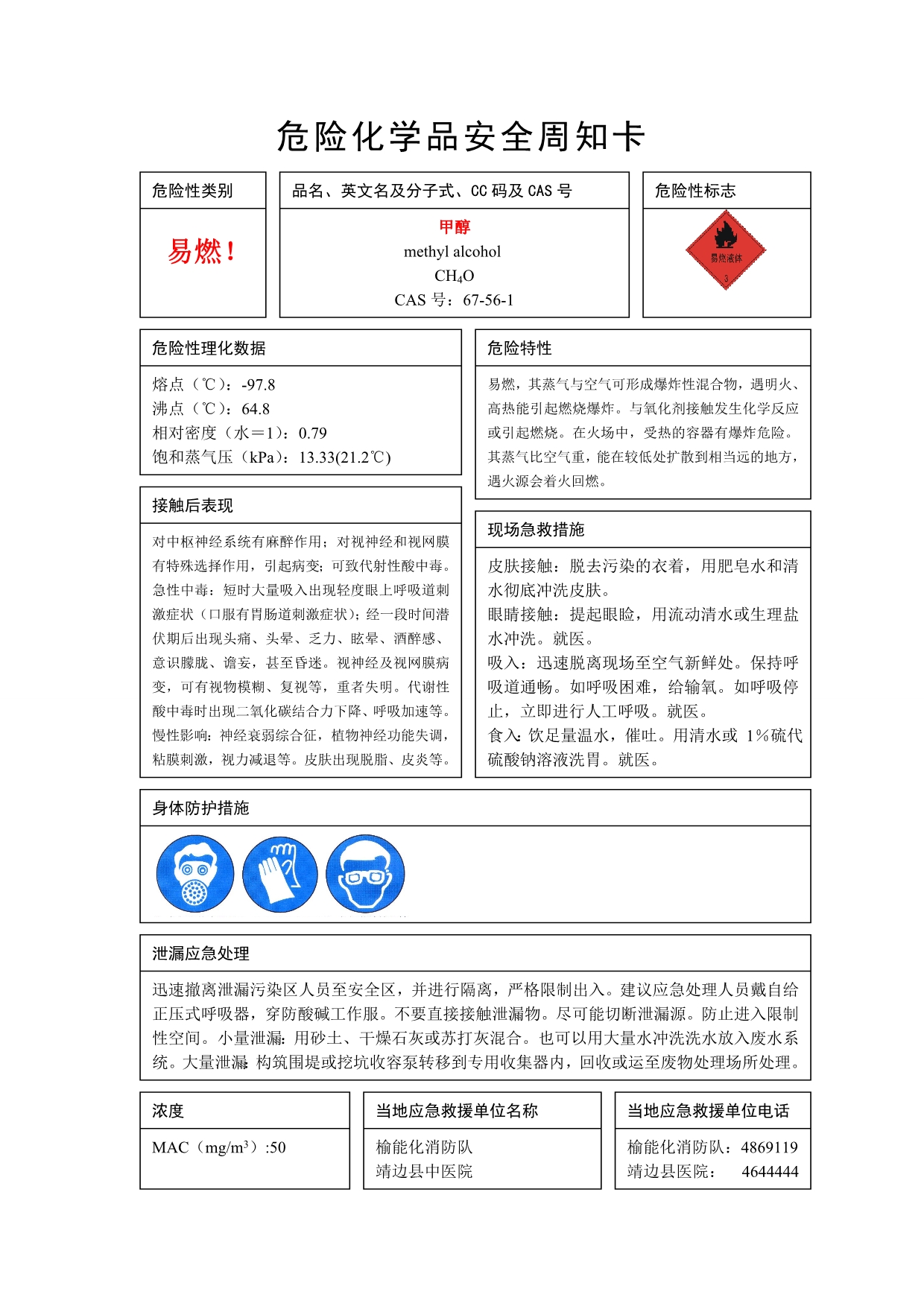 危险化学品安全周知卡年月日.doc_第2页