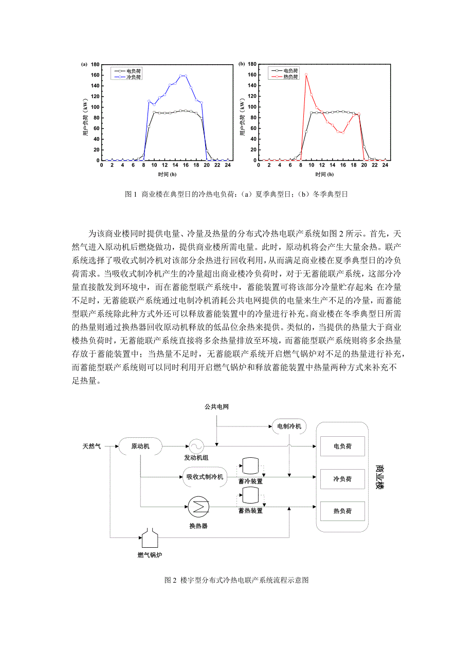 毕业论文（设计）楼宇型蓄能联产系统的热力学及经济性能评价分析.docx_第2页