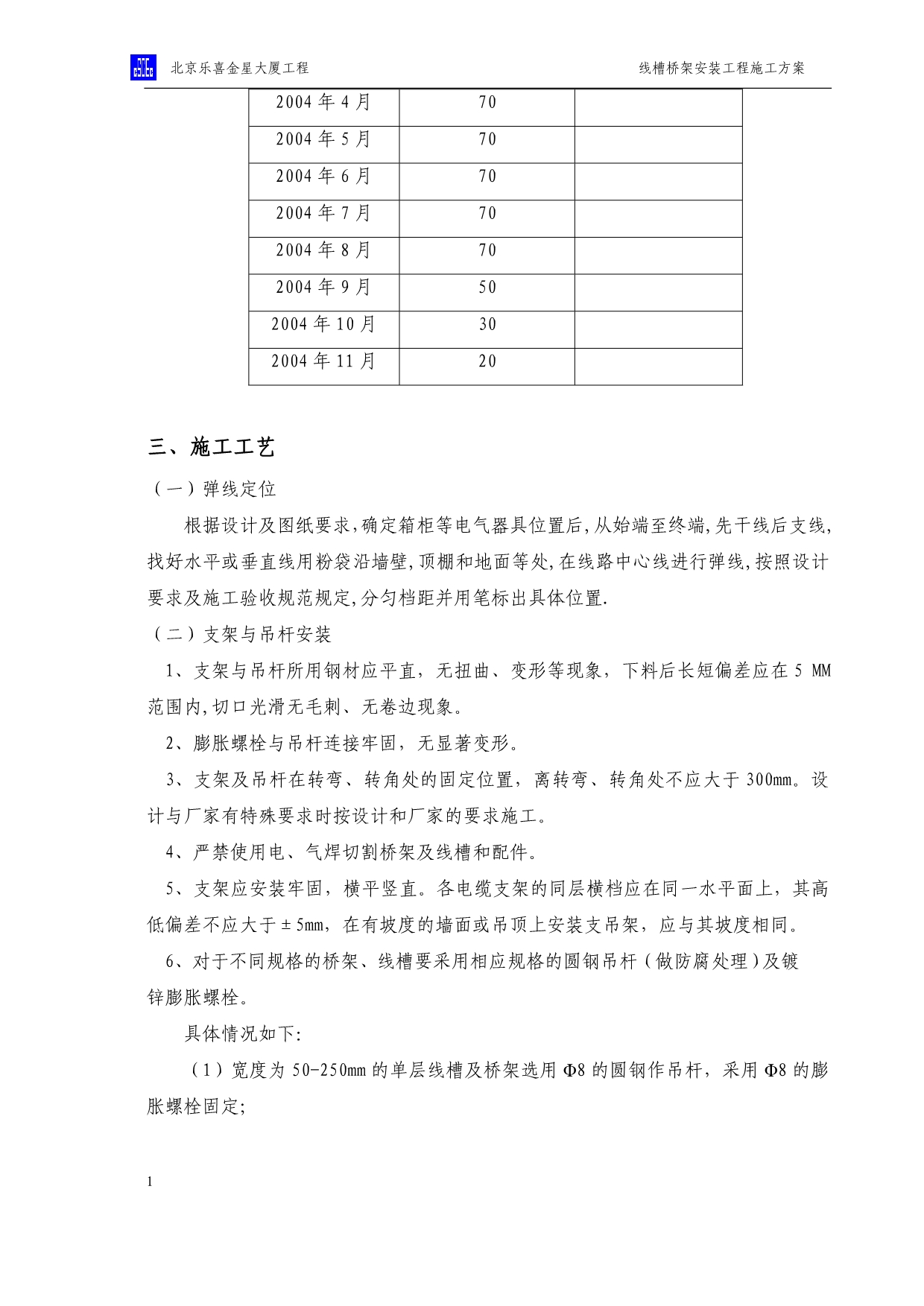 线槽桥架安装工程施工方案培训讲学_第4页