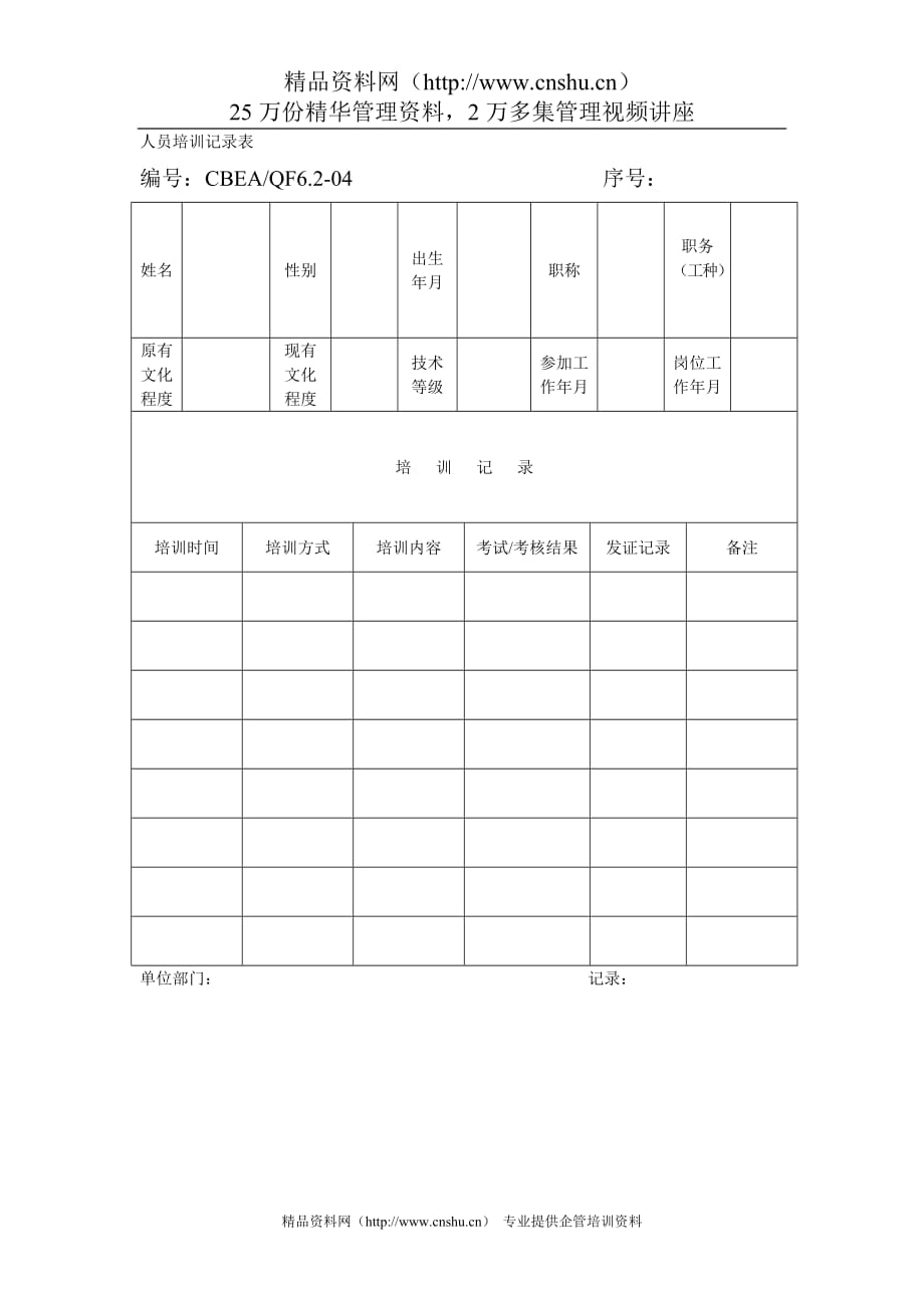 2020人员培训记录表精品_第2页