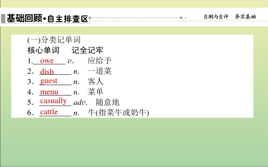 最新2021高考英语一轮复习Module3ForeignFood课件外研版选修8_第2页