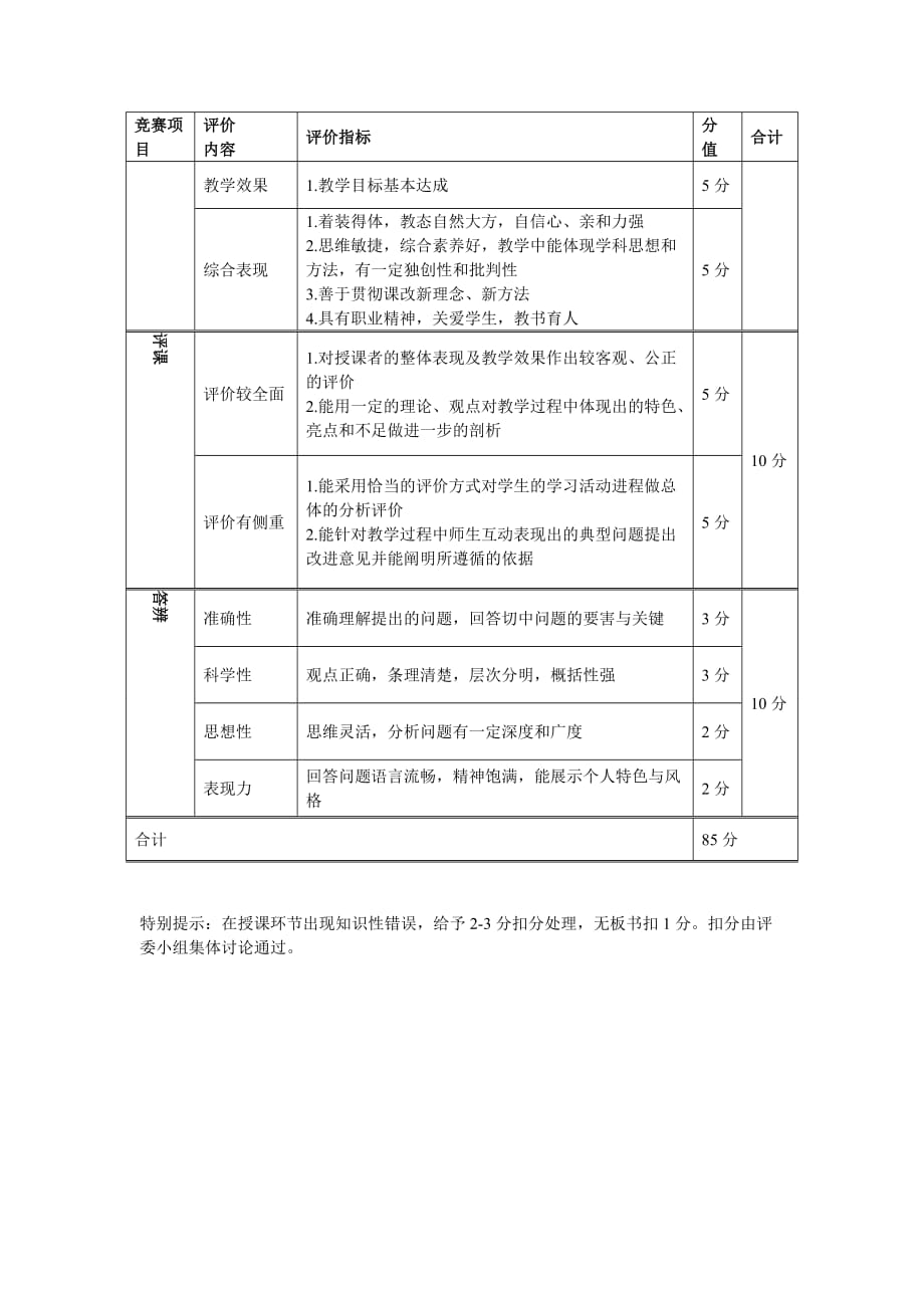 教学技能大赛评分标准_第4页