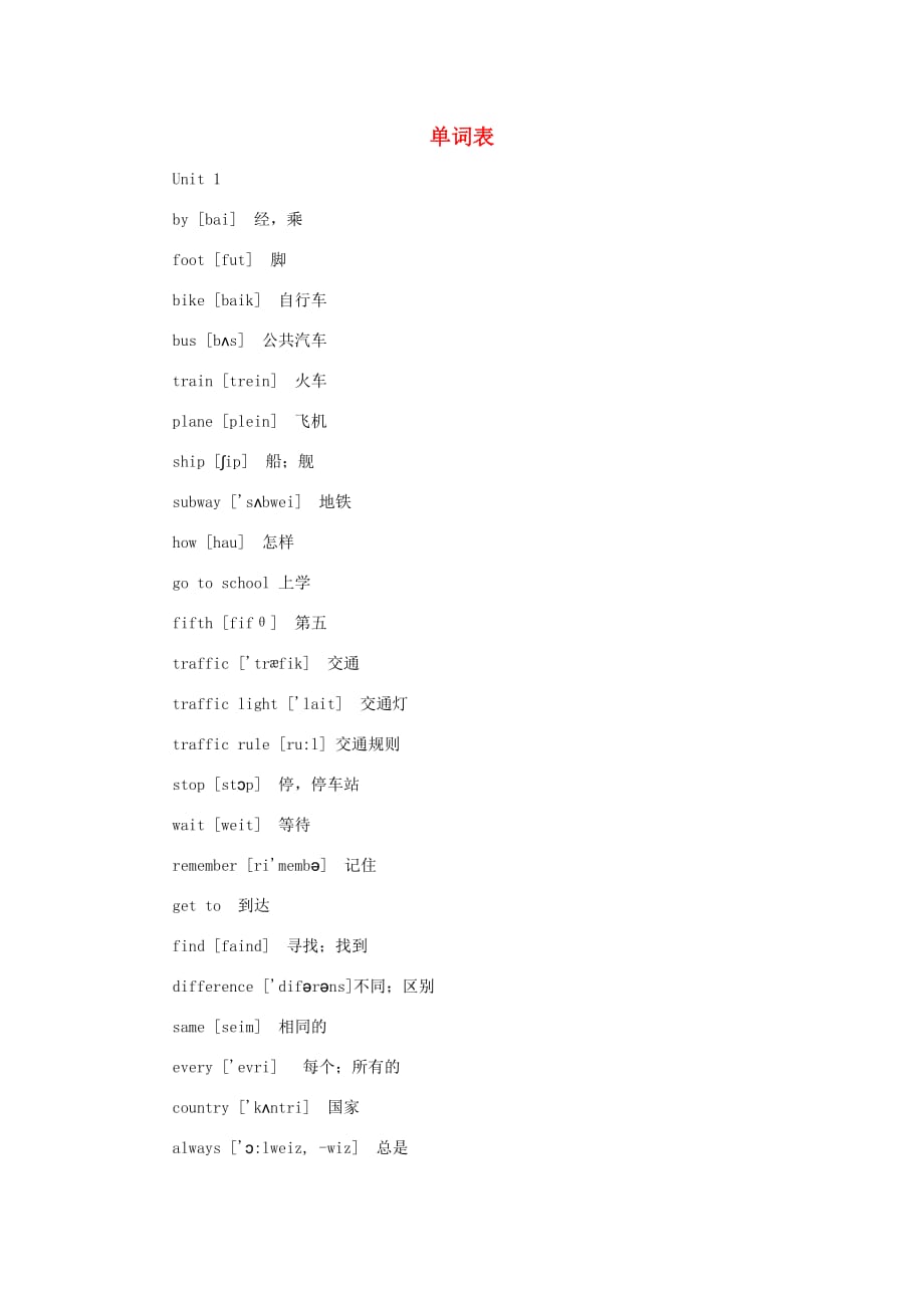 六年级英语上册 单词表教案2 人教新版（通用）_第1页