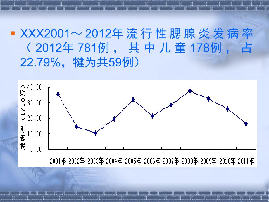 流行性腮腺炎诊断标准及处理原则课件PPT_第2页