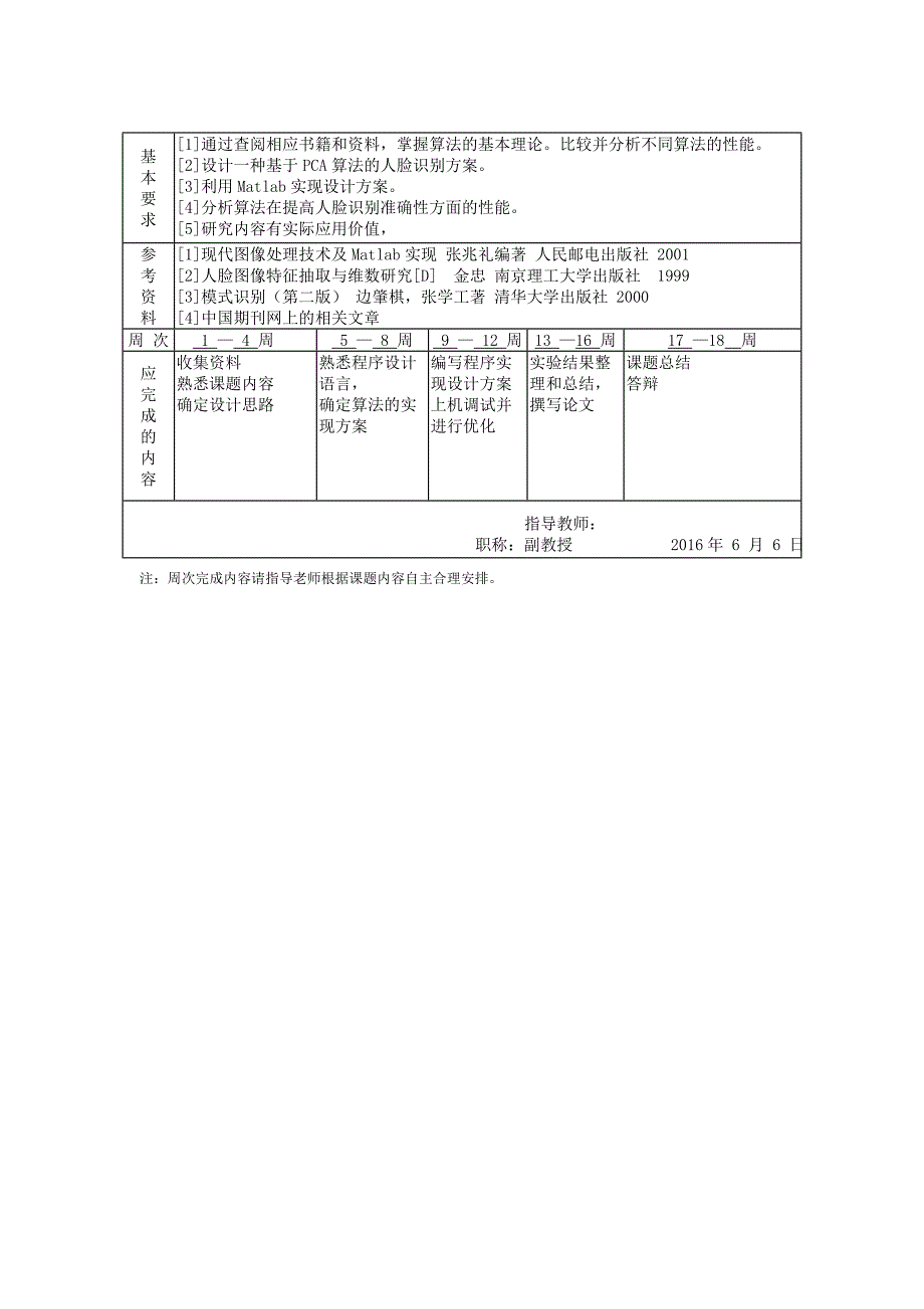 毕业设计（论文）-基于PCA的人脸识别算法研究.doc_第3页