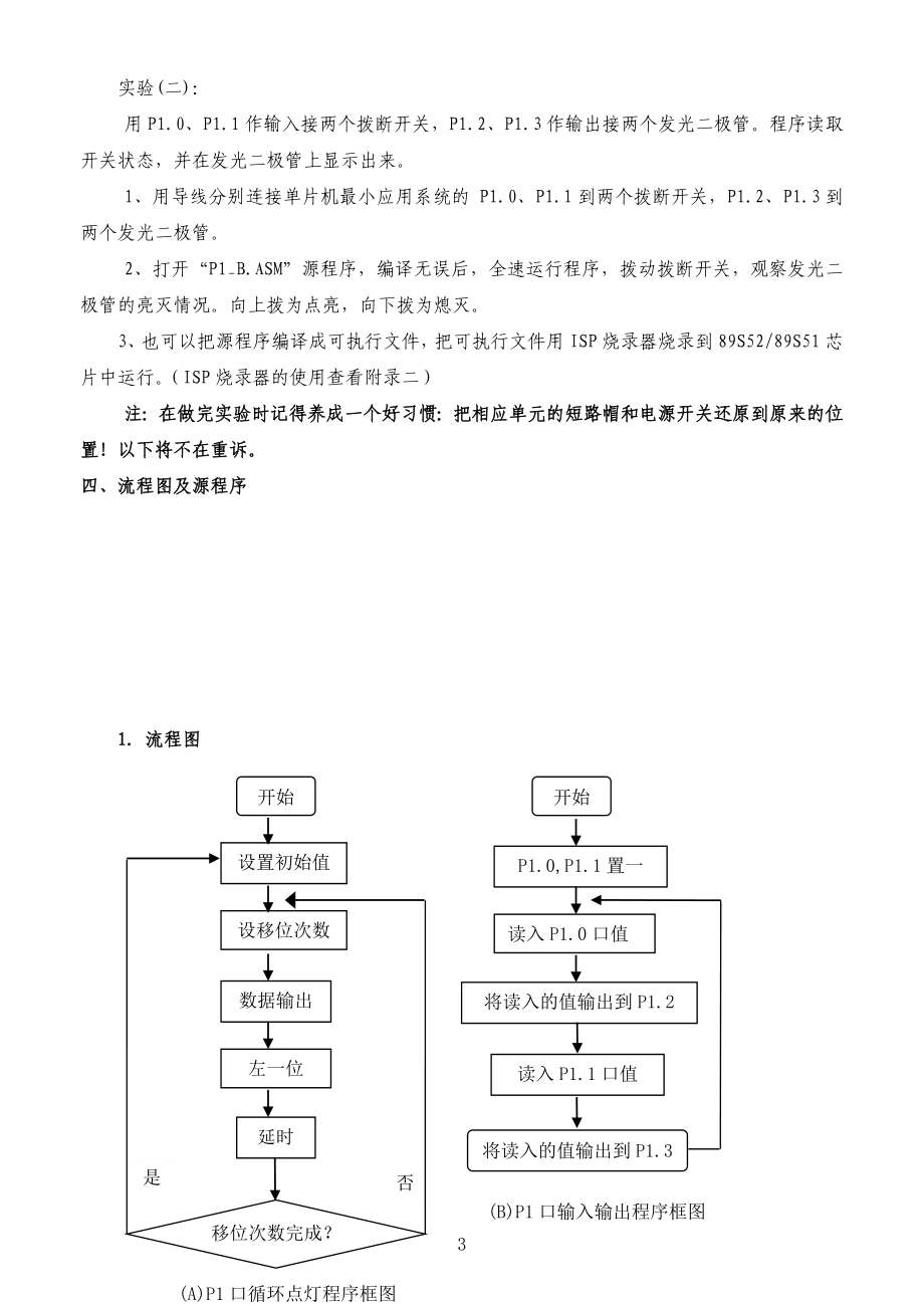 【精品论文】(毕业论文)单片机开发综合实验箱_实验指导书.doc_第3页