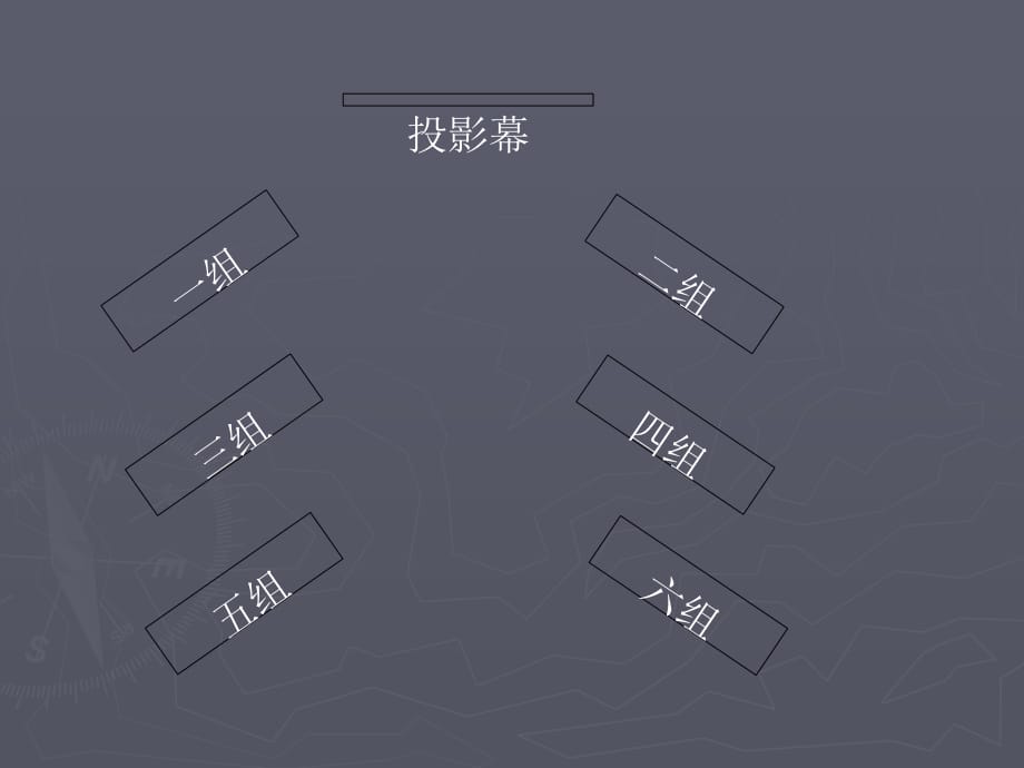 执行力培训启动会课件PPT_第3页