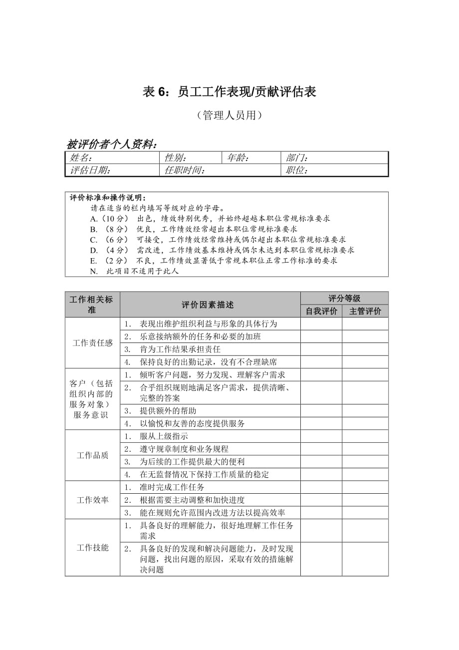 2020管理人员-表现&贡献评估表（DOC 3页）精品_第1页