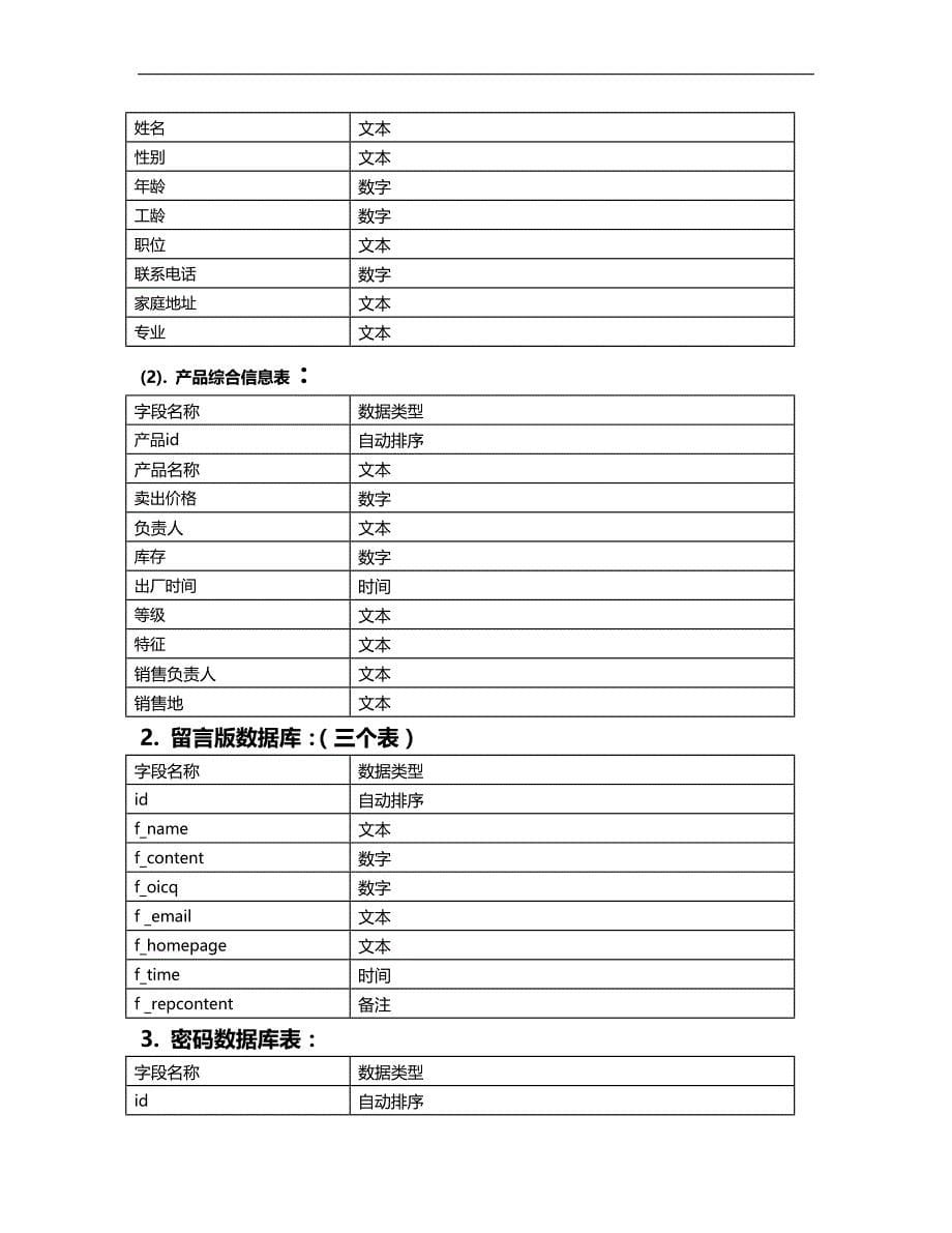 2020年网站分析报告_第5页