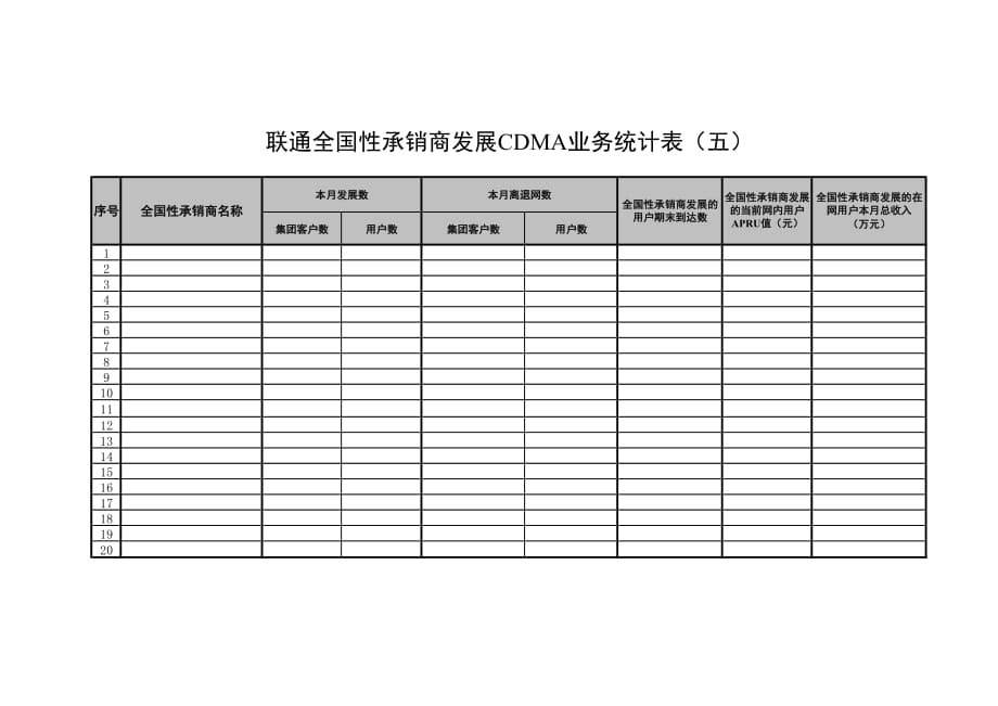 2020某通讯全国性承销商业务统计表精品_第1页