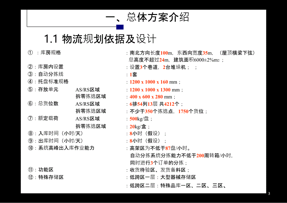 某自动化立体仓库规划设计方案-42页文档_第3页