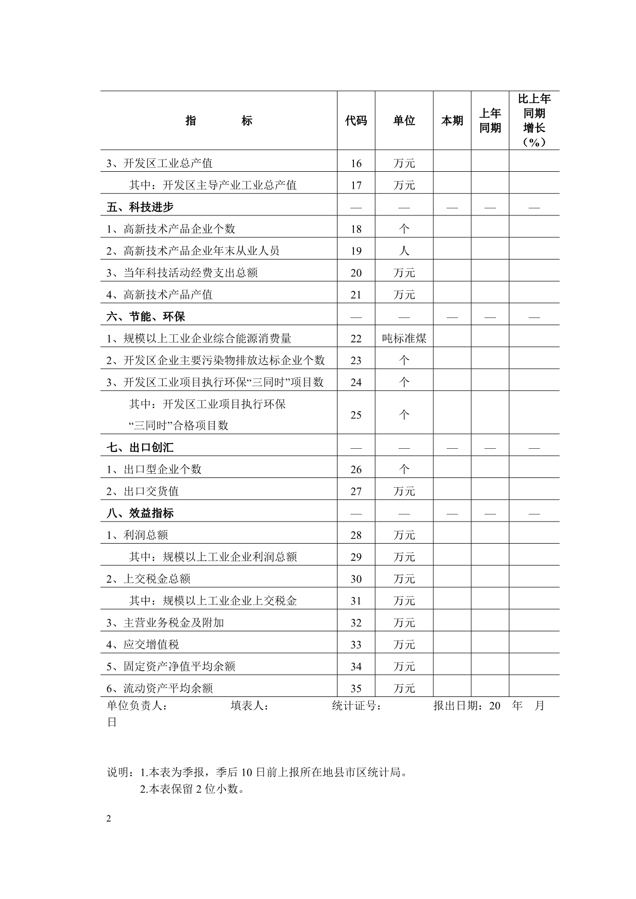 2020湖南省开发区统计报表制度（摘录）精品_第2页